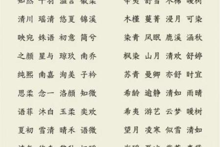 2018年腊八节出生的女孩取名用什么字最吉祥能带来好运？-华易网姓名