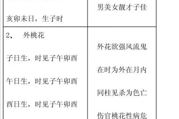 你名字里的有桃花运吗-姓名学-华易网姓名