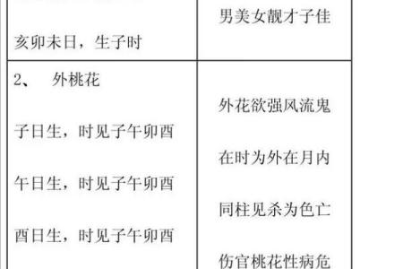 你名字里的有桃花运吗-姓名学-华易网姓名