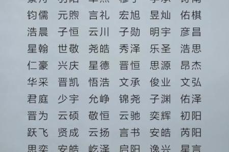 童姓男孩名字大全-童姓男孩起名字大全-童姓名字大全姓名