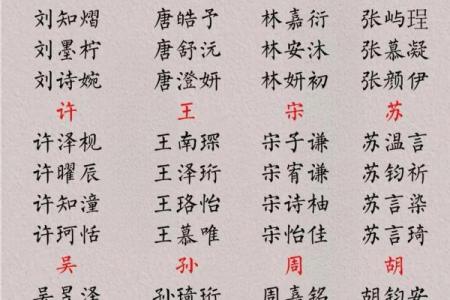 万姓男孩名字大全-万姓男孩起名字大全-万姓名字大全姓名