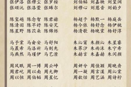 姓汲的名人-姓名学-华易算命网姓名