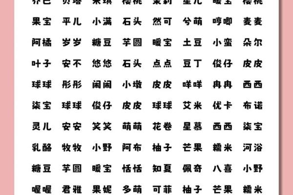 好听有个性的小名都是有哪些-姓名学-华易网姓名