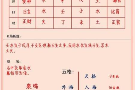 姓东方的名人-姓名学-华易算命网姓名