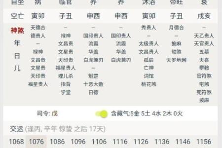 从姓名学看妳的恋爱运势-姓名学-姓名分析姓名