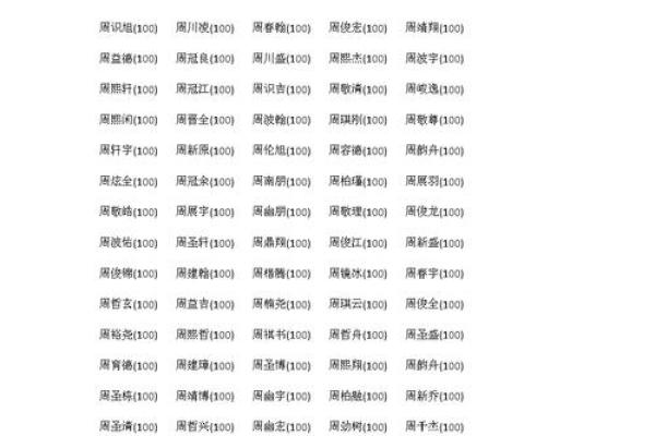 2019年4月24号子时出生的男孩要怎么起名字姓名