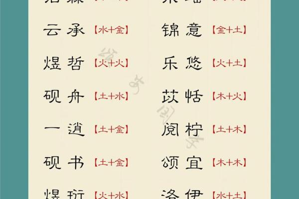 怎样给蛇辛时出生的男孩应该起名，宜用什么字姓名
