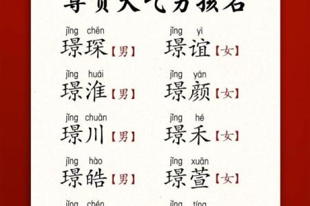 2019年4月24号子时出生的男孩要怎么起名字姓名