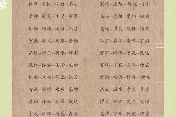 姓边的名人-姓名学-华易算命网姓名