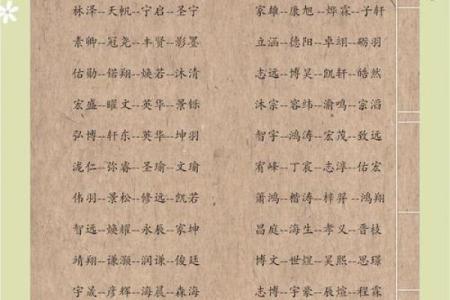 姓边的名人-姓名学-华易算命网姓名
