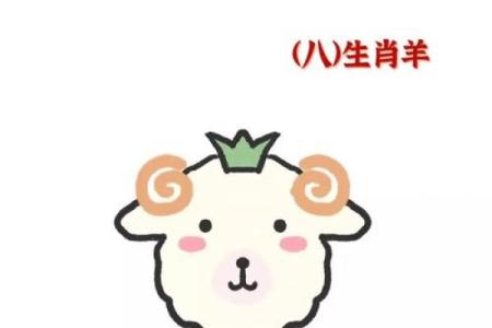 晚上1点出生的属羊男孩如何起名，宜用什么字姓名