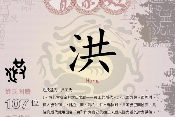 洪姓女孩名字大全-洪姓女孩起名字大全-洪姓名字大全姓名