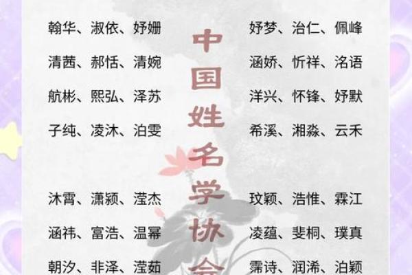 2019年5月2号出生的女宝宝五行缺金要怎么起名字姓名