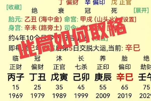 “名”对“命”有多大的影响-姓名学-华易算命网姓名
