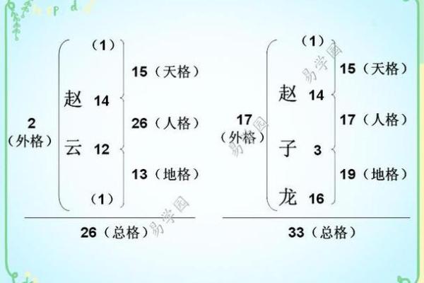 姓晋的名人-姓名学-华易算命网姓名