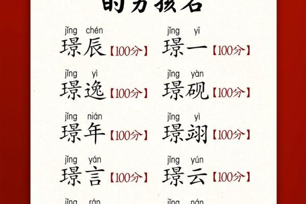 属龙酉时出生的男孩要什么名字好，适合什么字姓名