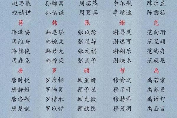 属龙酉时出生的男孩要什么名字好，适合什么字姓名