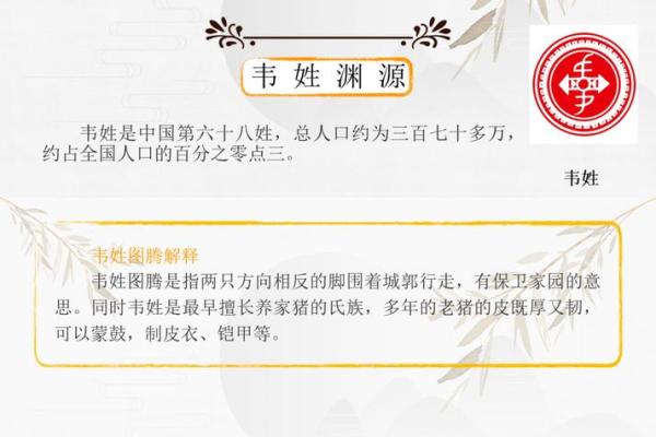 韦氏家族的字辈排行和历史上姓韦的名人-姓名学-华易网姓名