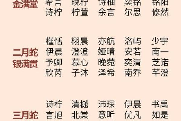 属蛇丑时出生的男孩怎么取名字，宜用什么字姓名
