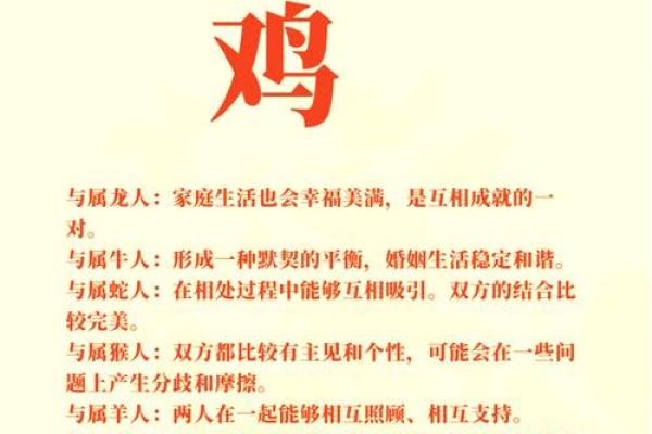 1月份出生的属鸡男孩起什么名字好姓名
