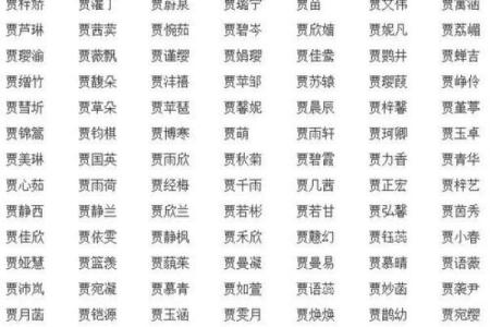 2021年农历正月初六出生女孩八字喜木起名用字推荐名字精选姓名