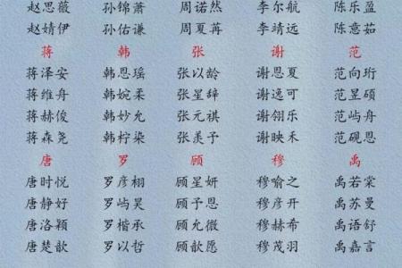 姓申屠的名人-姓名学-华易算命网姓名