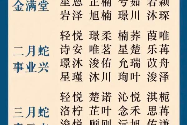 5月份出生的属蛇男孩该怎样取名字姓名