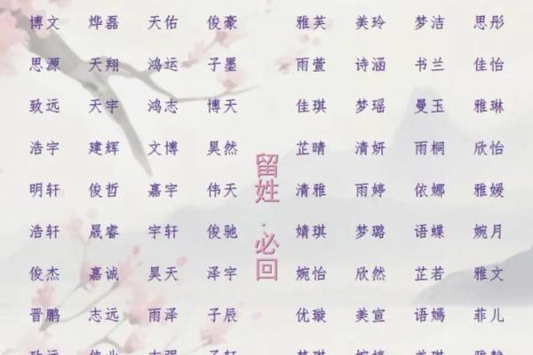 2019年6月11号丑时出生的男孩如何起名姓名