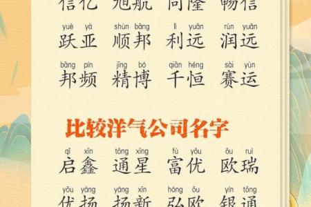 房地产公司起名-名字大全-姓名学-华易算命网姓名