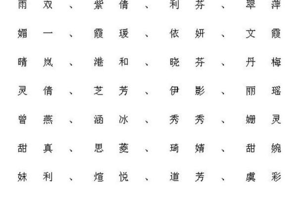 元姓男孩名字大全-元姓男孩起名字大全-元姓名字大全姓名