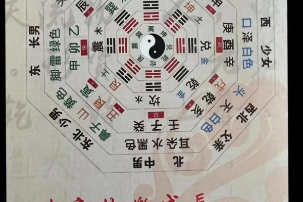 姓谈的名人-姓名学-华易算命网姓名 姓谈的名人-姓名学-华易算命网姓名