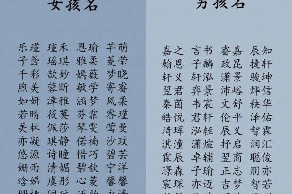2019年4月30号卯时出生的男孩起名时要注意什么姓名 2019年4月30号卯时出生的男孩起名时要注意什么姓名