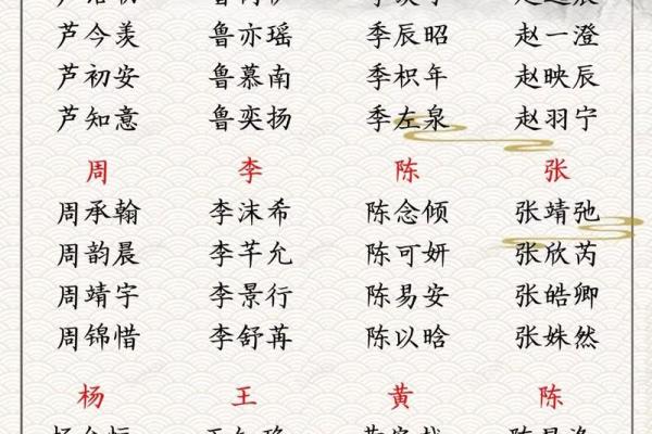 2019年4月30号卯时出生的男孩起名时要注意什么姓名 2019年4月30号卯时出生的男孩起名时要注意什么姓名