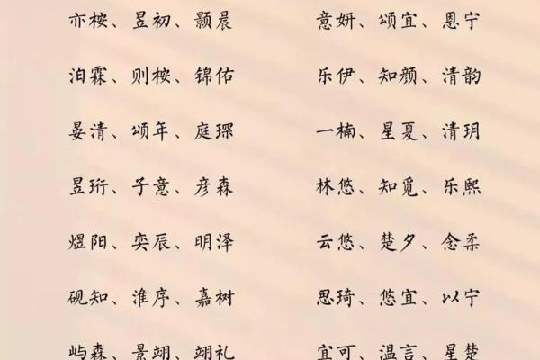 属狗亥时出生的男孩怎样起名，宜用哪些姓名