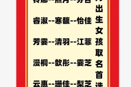 2019年7月25号卯时出生的女孩该怎么起名,五行是什么?姓名