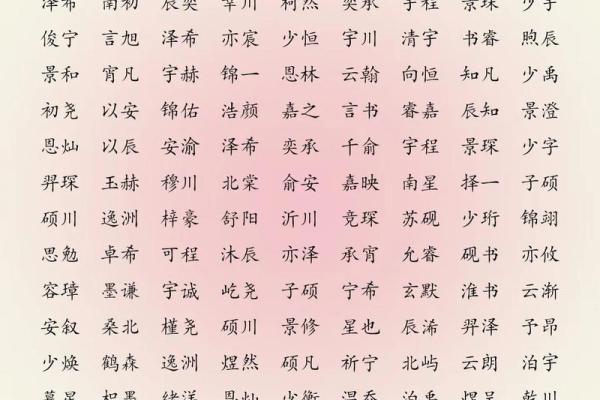 2019年4月26号子时出生的男孩如何起名姓名 2019年4月26号子时出生的男孩如何起名姓名