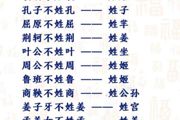姓能的名人-姓名学-华易算命网姓名 姓能的名人-姓名学-华易算命网姓名