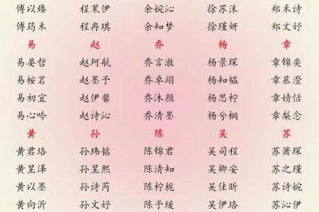 2019年4月11号卯时出生的男孩起名方法姓名