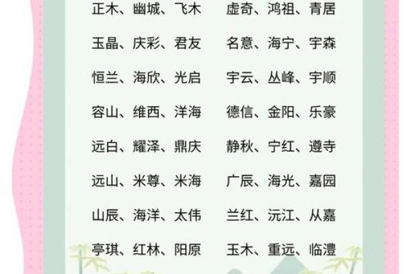 工贸公司名字大全-名字大全-姓名学-华易算命网姓名