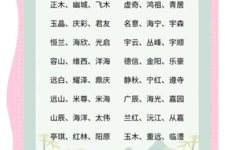 工贸公司名字大全-名字大全-姓名学-华易算命网姓名