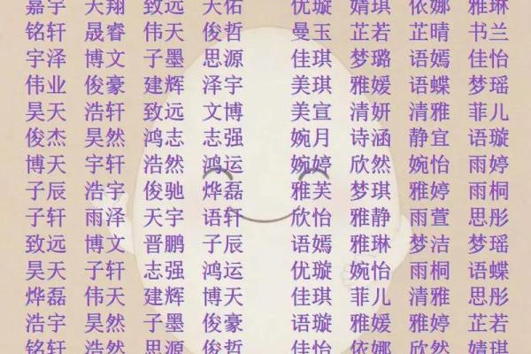 2019年4月18号子时出生的男孩如何起名姓名 2019年4月18号子时出生的男孩如何起名姓名