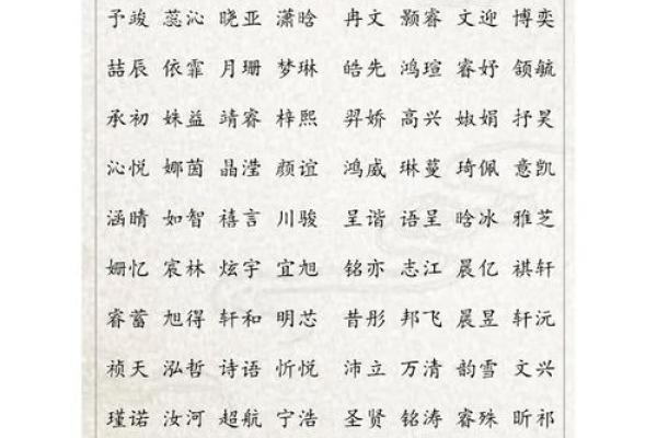 2019年4月28号寅时出生的男孩要怎么起名字姓名 2019年4月28号寅时出生的男孩要怎么起名字姓名