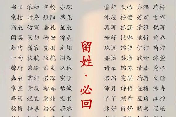 2019年4月28号寅时出生的男孩要怎么起名字姓名 2019年4月28号寅时出生的男孩要怎么起名字姓名