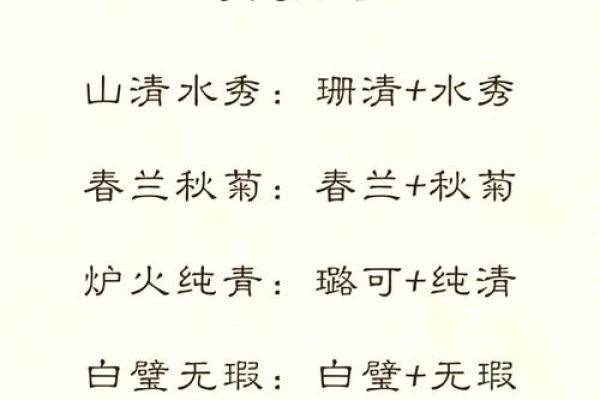 贲姓女孩名字大全-贲姓女孩起名字大全-贲姓名字大全姓名 贲姓女孩名字大全-贲姓女孩起名字大全-贲姓名字大全姓名