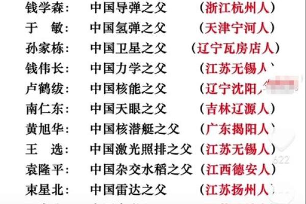 姓满的名人-姓名学-华易算命网姓名 姓满的名人-姓名学-华易算命网姓名