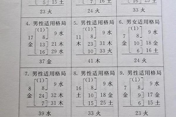 姓满的名人-姓名学-华易算命网姓名 姓满的名人-姓名学-华易算命网姓名