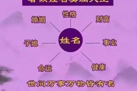 梁丘氏的人主要迁徙位置和郡望堂号-姓名学-华易算命网姓名