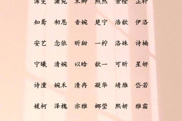 好听的孟姓女孩起名姓名 好听的孟姓女孩起名姓名