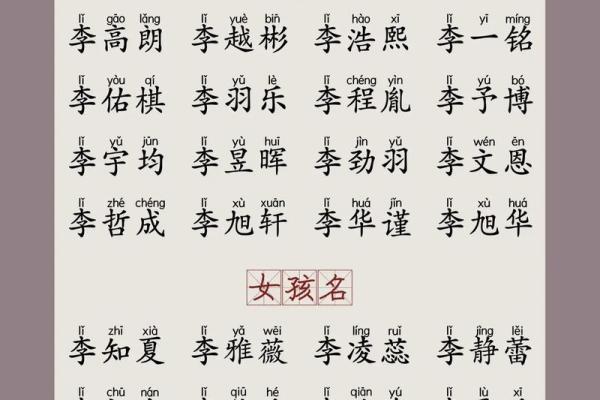 2019年6月9号子时出生的男孩要怎么起名字姓名