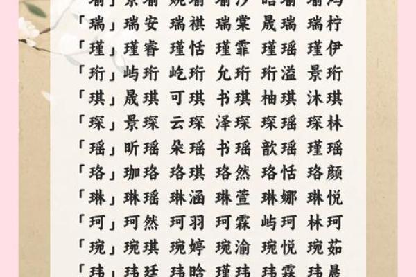 属龙子时出生的男孩要怎么取名-用什么字好-姓名